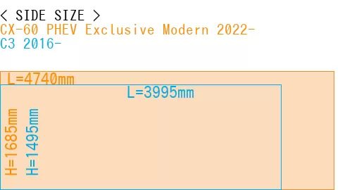 #CX-60 PHEV Exclusive Modern 2022- + C3 2016-